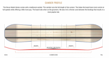 Wired Devun Walsh Series Snowboard 2021/22