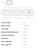 NEW!! Salomon Bellevue Splitboard W22/23