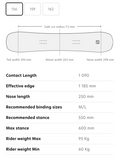 NEW!! Salomon HighPath Splitboard W22/23