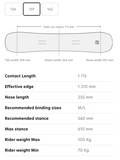NEW!! Salomon HighPath Splitboard W22/23