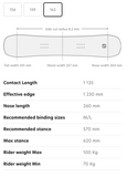 NEW!! Salomon HighPath Splitboard W22/23