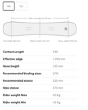 NEW!! Salomon Bellevue Splitboard W22/23